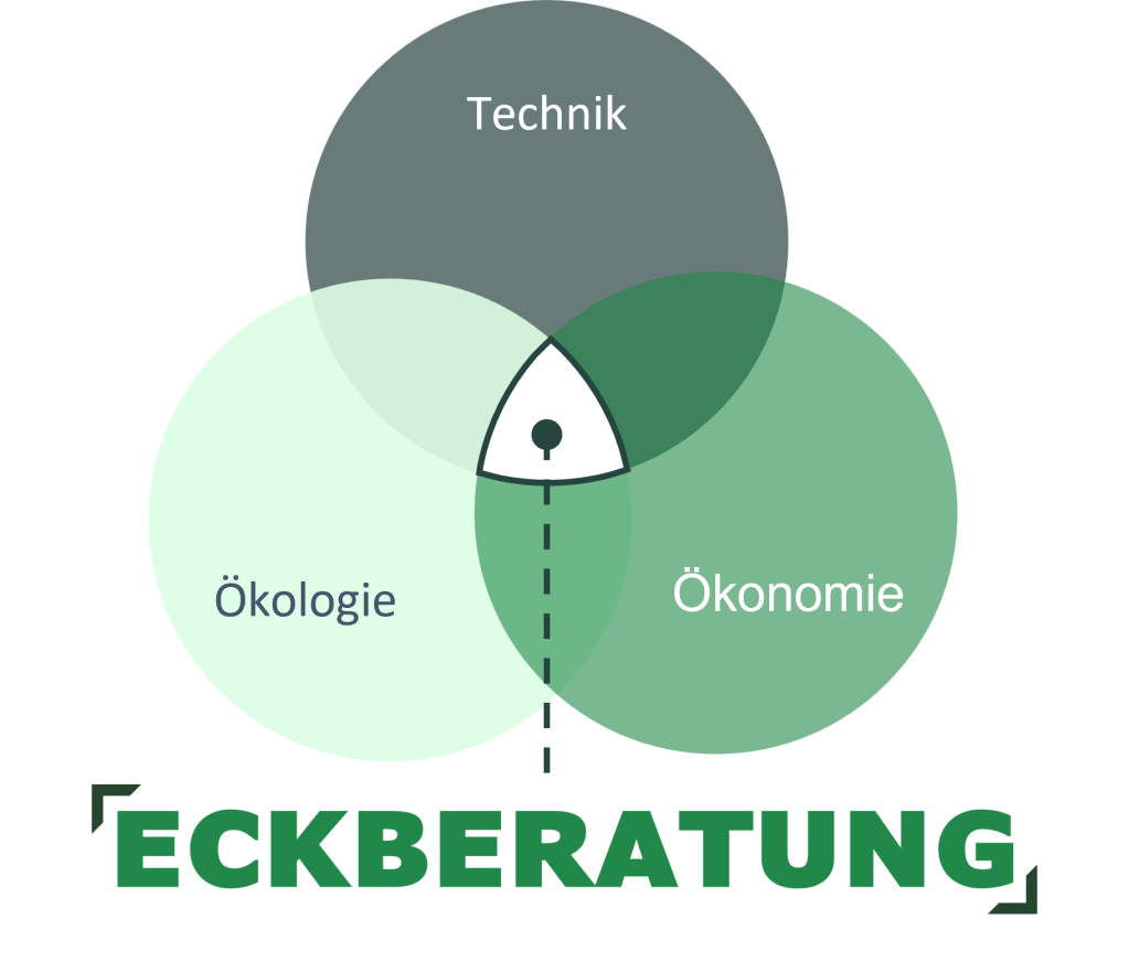 Dieses Bild hat ein leeres alt-Attribut; sein Dateiname ist tecoeko.png